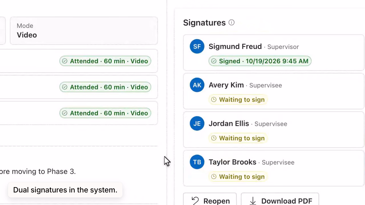 A supervisor signs a group supervision note; the signatures panel shows the supervisor signed and the supervisees waiting to sign.